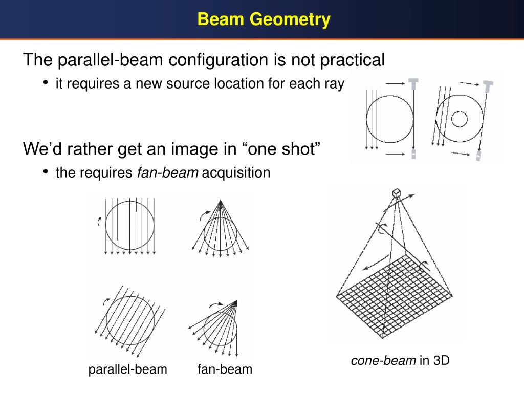 PPT CSE 337 Introduction to Medical Imaging Lecture 6 XRay