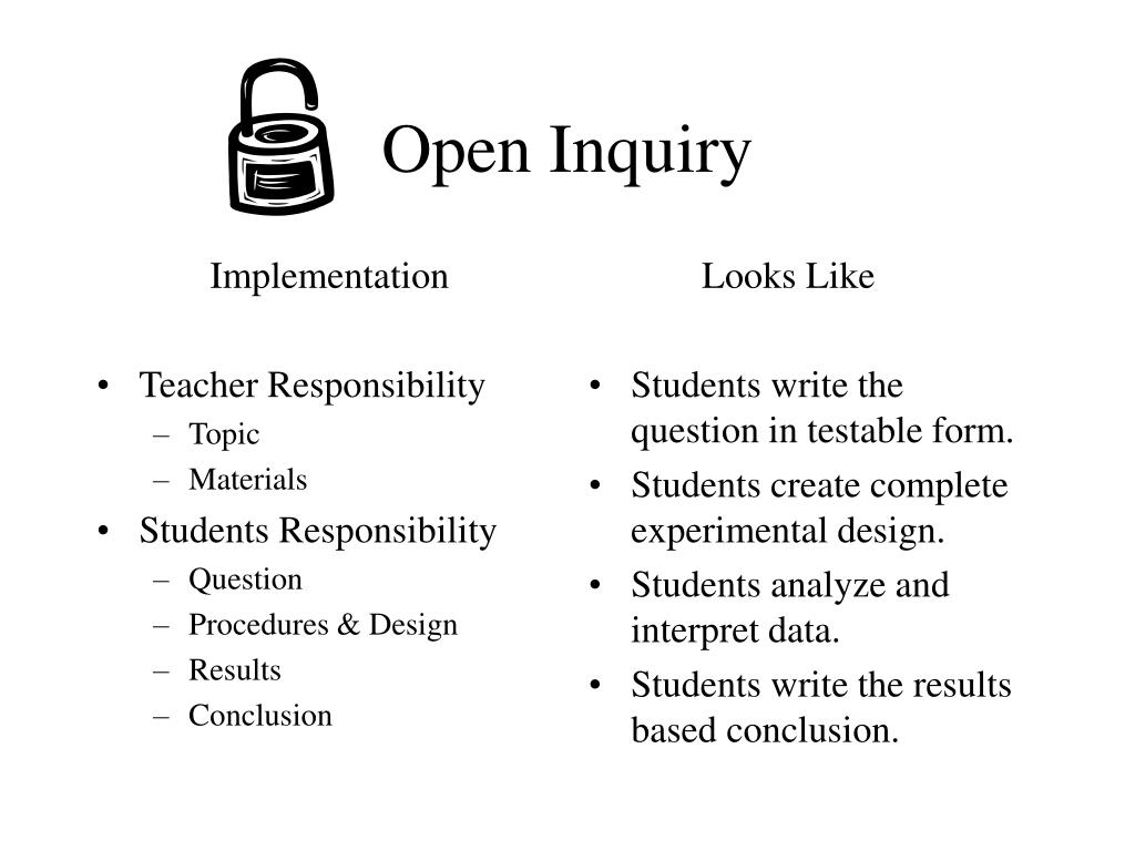 PPT The Inquiry Method PowerPoint Presentation, free download ID