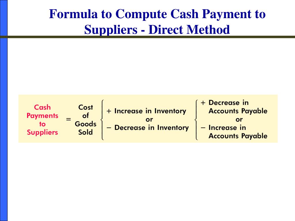 PPT Chapter 13 PowerPoint Presentation, free download ID1296291