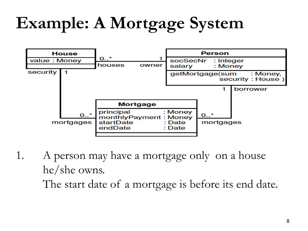 PPT OCL The Object Constraint Language in UML PowerPoint