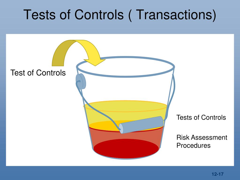 PPT Chapter 12 PowerPoint Presentation, free download ID1297969