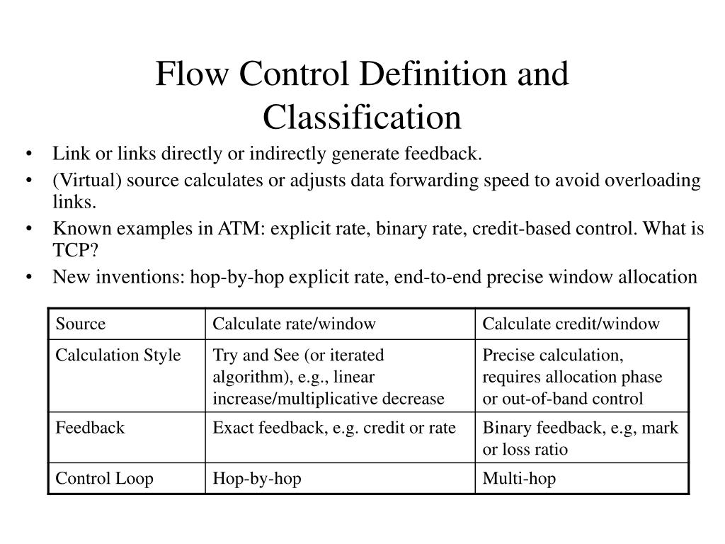 PPT Flow Control and Reliability Control in TP PowerPoint Presentation ID1298989