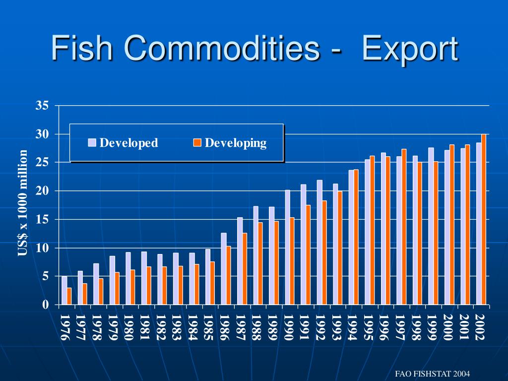 PPT International Fish Trade recent developments PowerPoint
