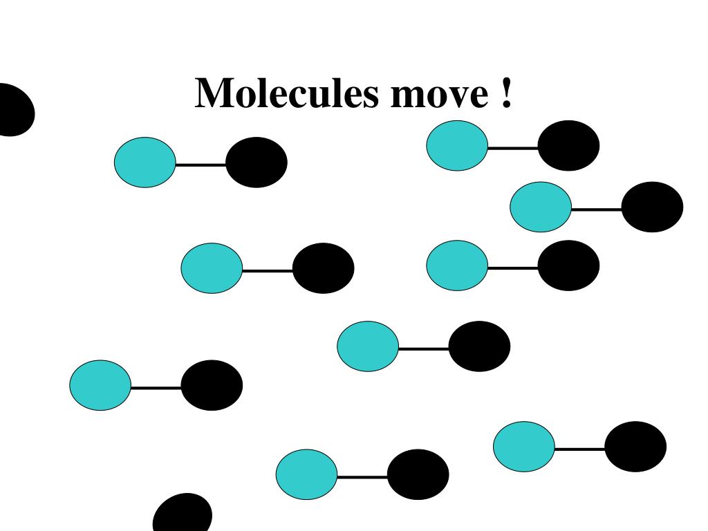 PPT Is this your room/ PowerPoint Presentation, free download ID