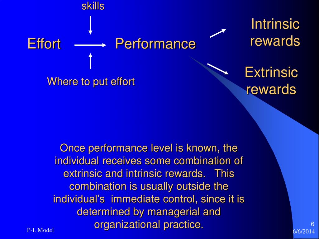 PPT The PorterLawler Model PowerPoint Presentation, free download