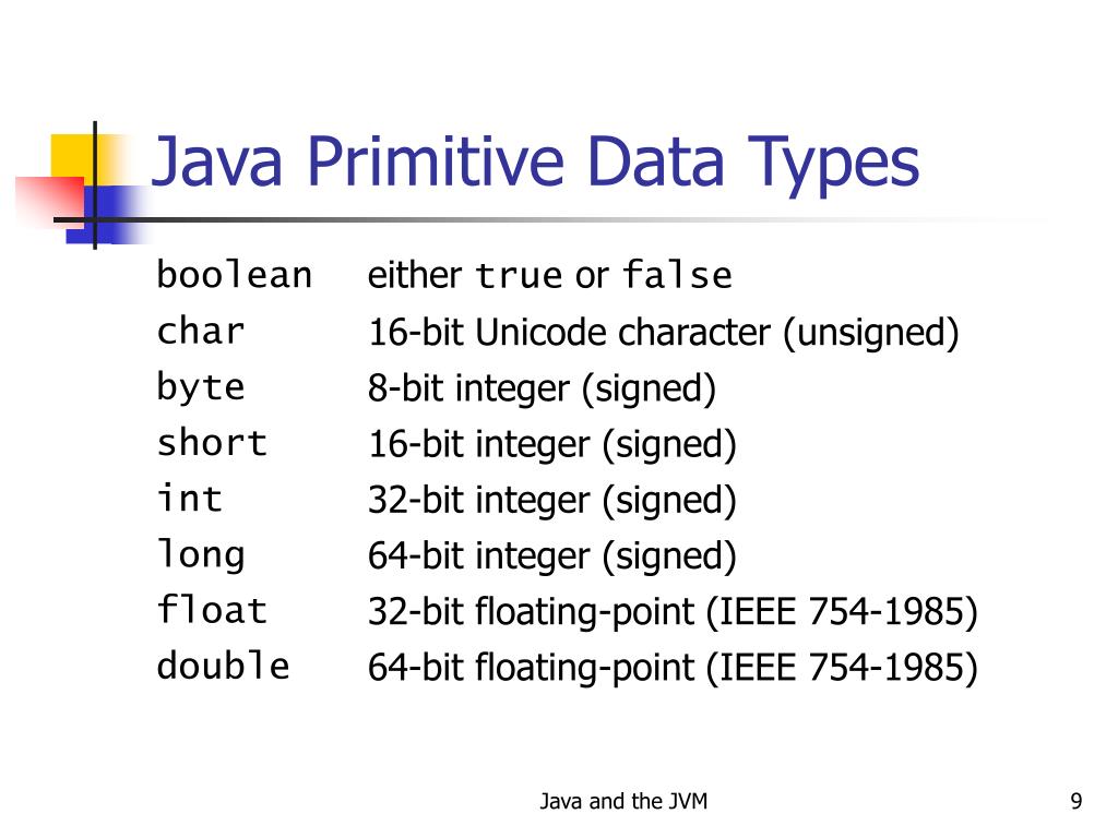 PPT Java and the JVM PowerPoint Presentation, free download ID1300707
