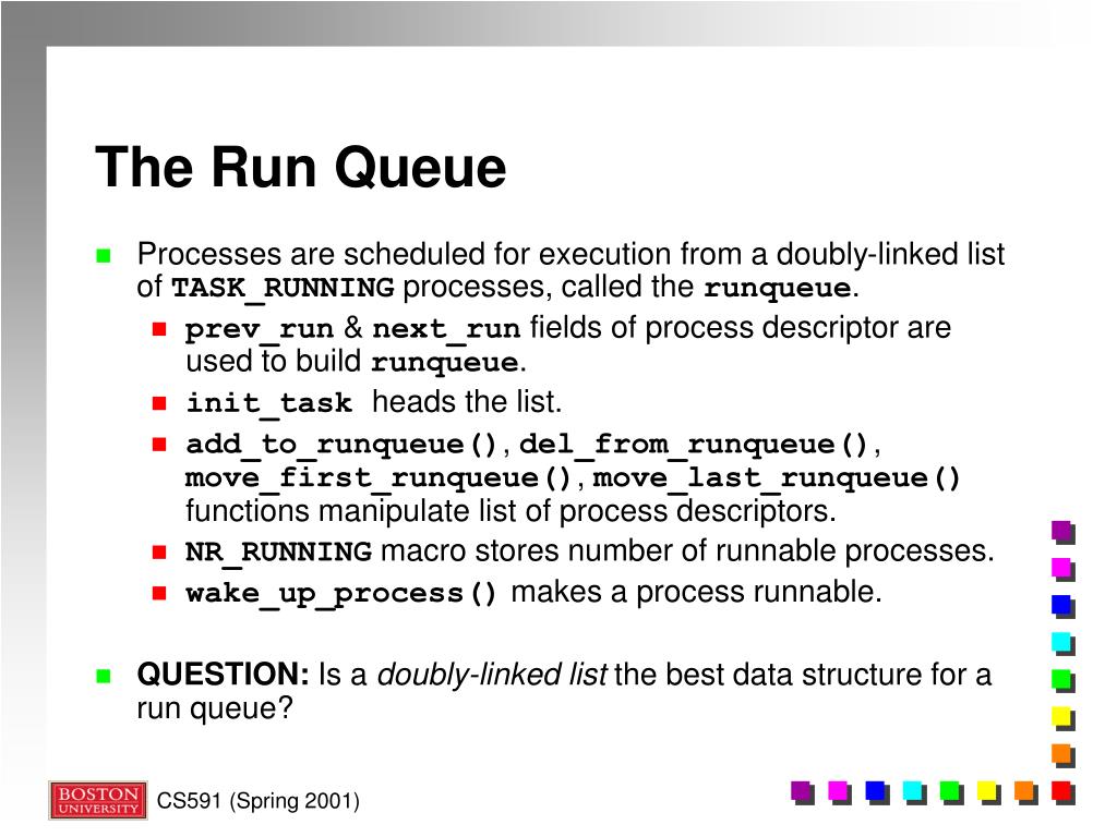 PPT The Linux Kernel Process Management PowerPoint Presentation