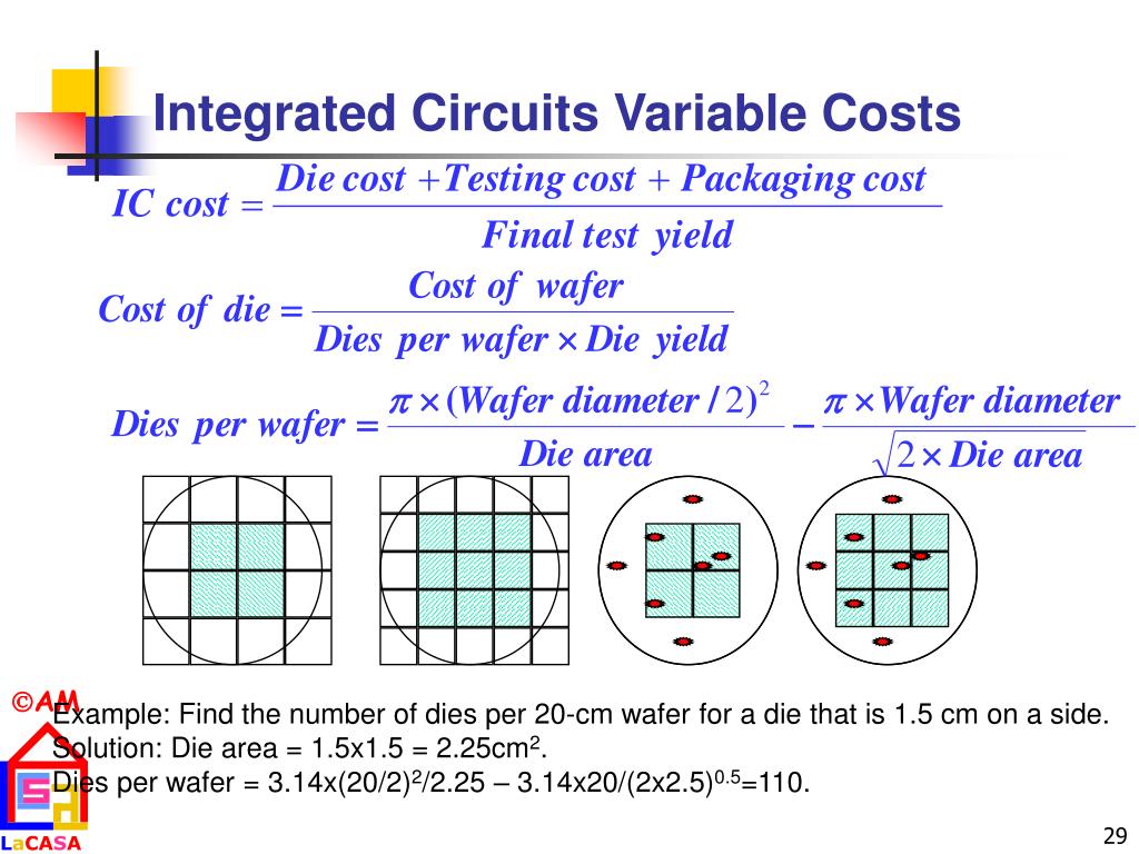 PPT CPE 631 Introduction PowerPoint Presentation, free download ID1301084
