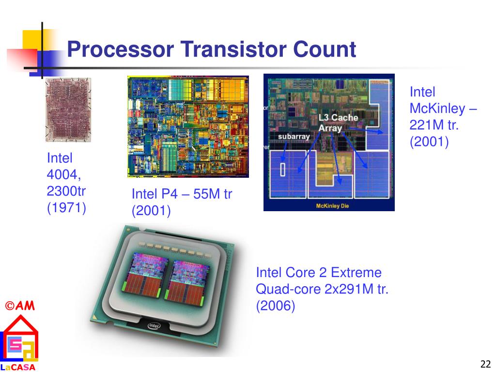 PPT CPE 631 Introduction PowerPoint Presentation, free download ID