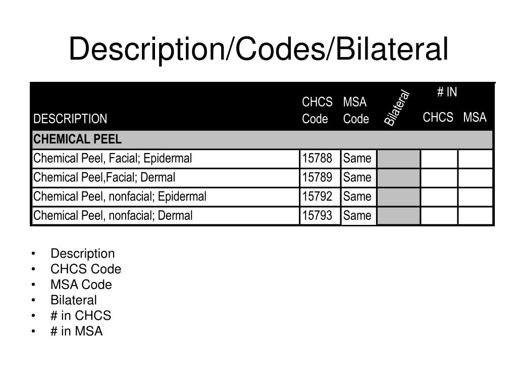 PPT Cosmetic Surgery 2007 Changes PowerPoint Presentation, free