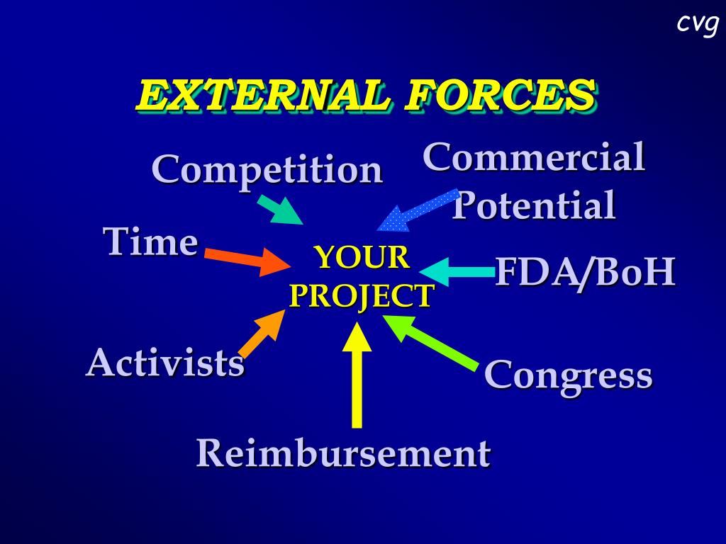 PPT What is Project Management? NIH Principles of Clinical Research