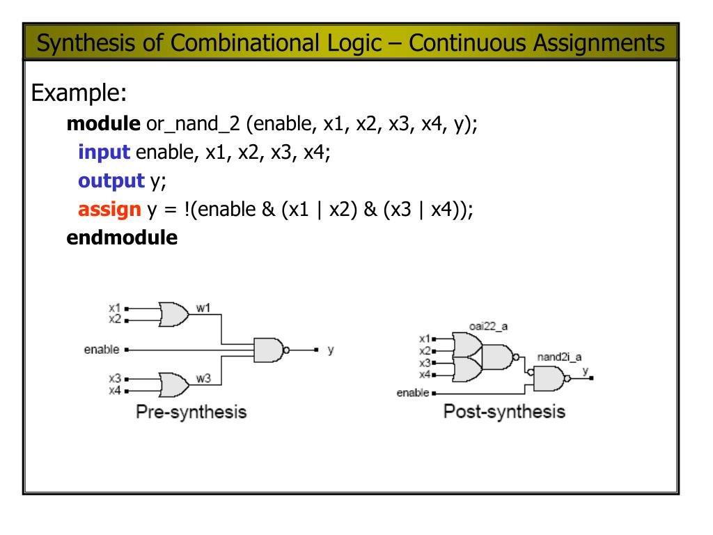 PPT VERILOG Synthesis Combinational Logic PowerPoint Presentation