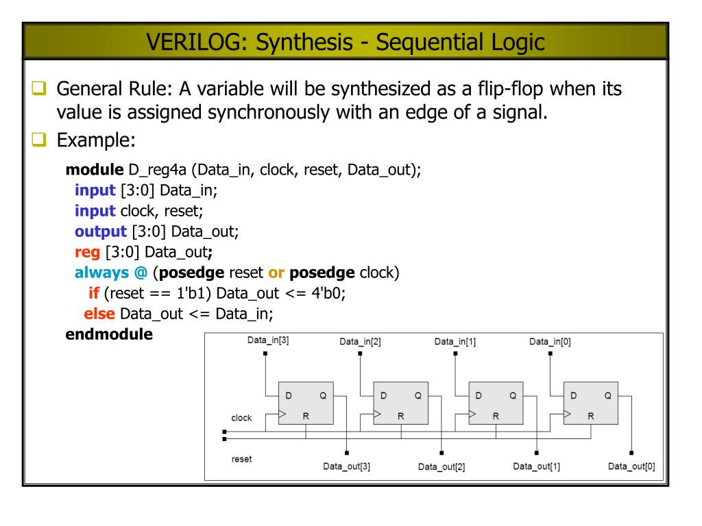 PPT VERILOG Synthesis Combinational Logic PowerPoint Presentation ID1302902