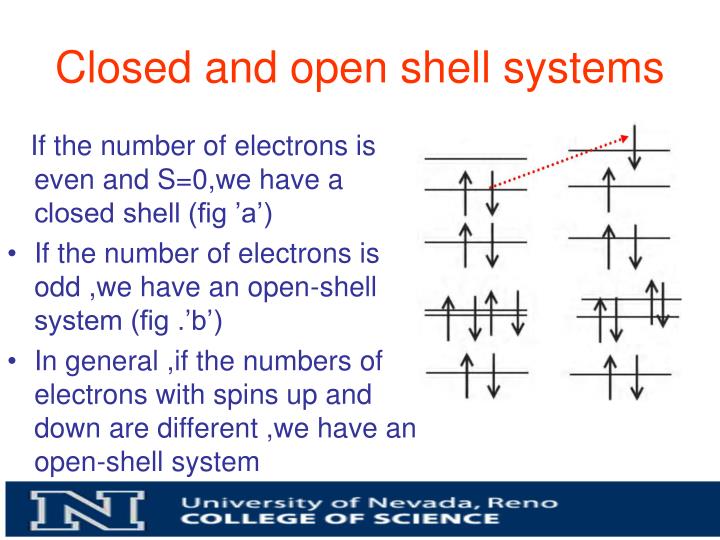 PPT Restricted and Unrestricted HartreeFock method PowerPoint