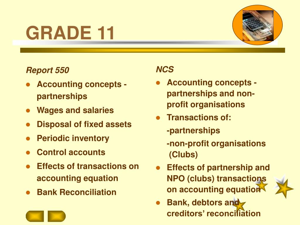 Accounting Grade 11 Exam Papers and Memos 2020, 2019, and 2018