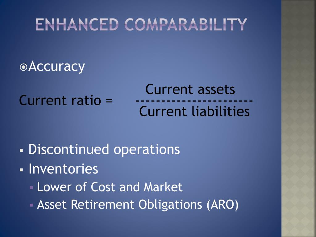 100 Ifrs Kennzahlen Ifrs Financial Ratios Dictionary Editions