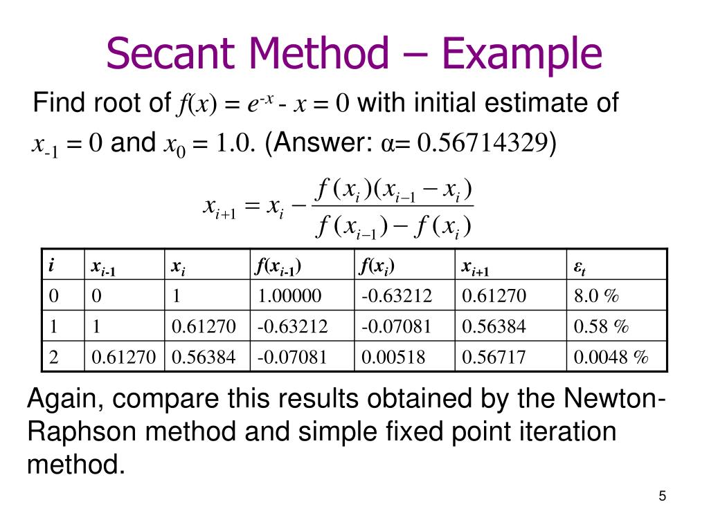 PPT Roots of Equations PowerPoint Presentation, free download ID