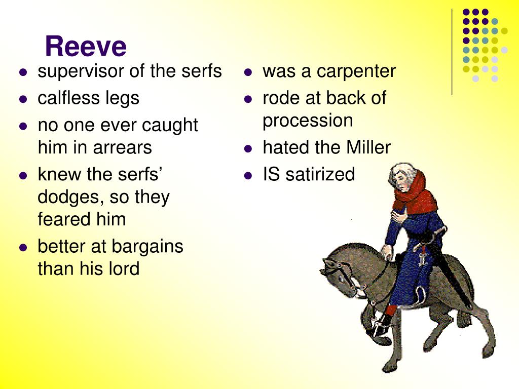 PPT Characters of the Canterbury Tales PowerPoint Presentation, free download ID1308987