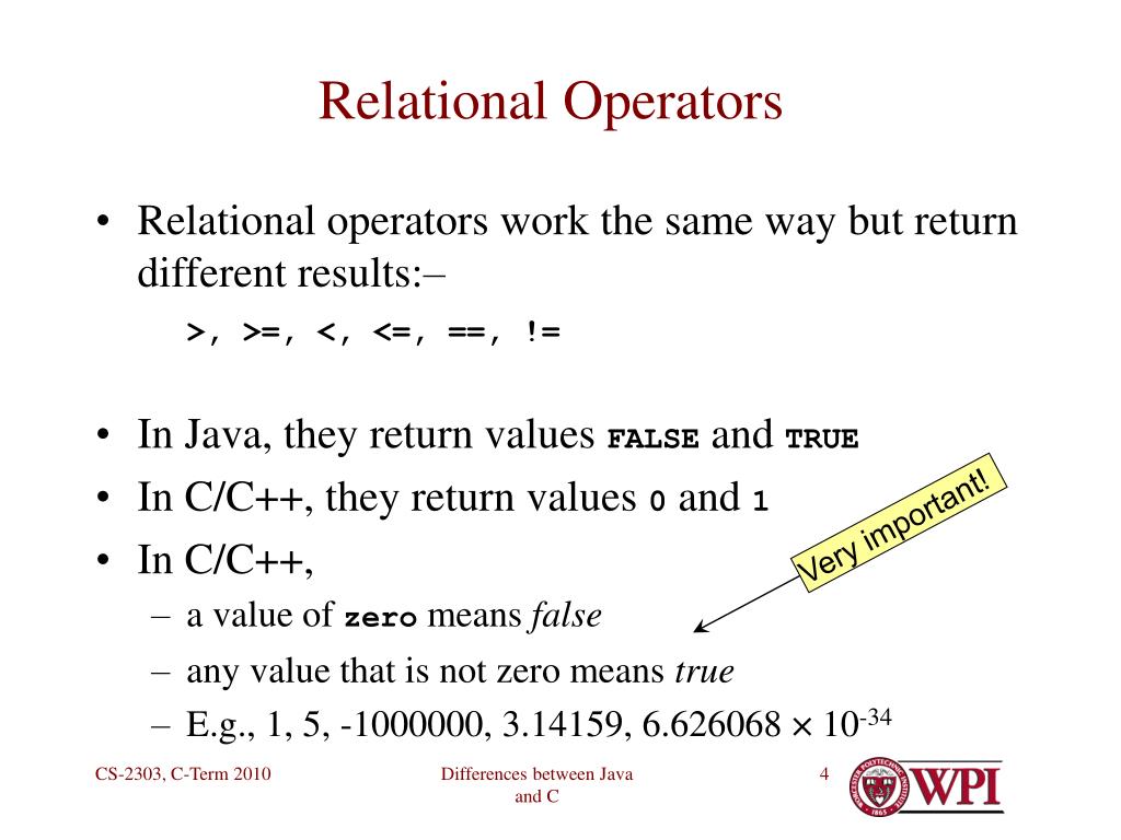 PPT Differences between Java and C PowerPoint Presentation, free