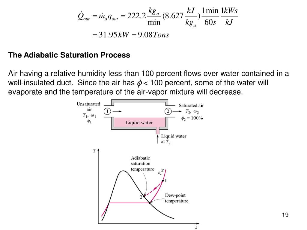 PPT We will be concerned with the mixture of dry air and water vapor