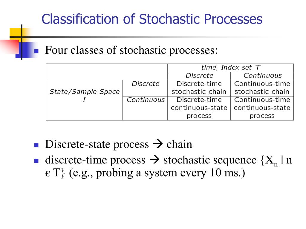 PPT Stochastic Processes PowerPoint Presentation, free download ID