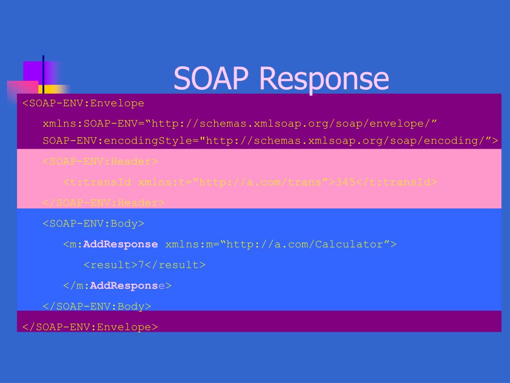 PPT SOAP (Simple Object Access Protocol) PowerPoint Presentation