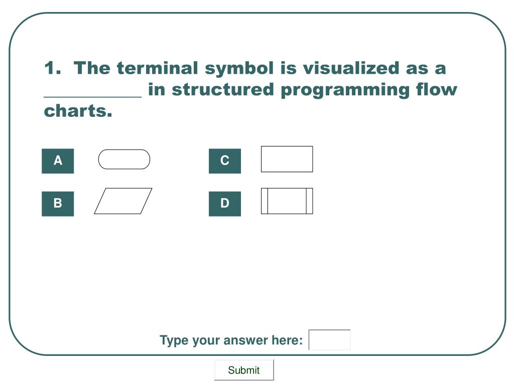 PPT Use Flowchart Symbols for Structured Programming PowerPoint