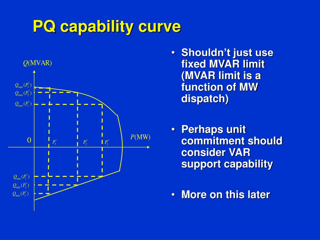 PPT Reactive Power and Voltage Control PowerPoint