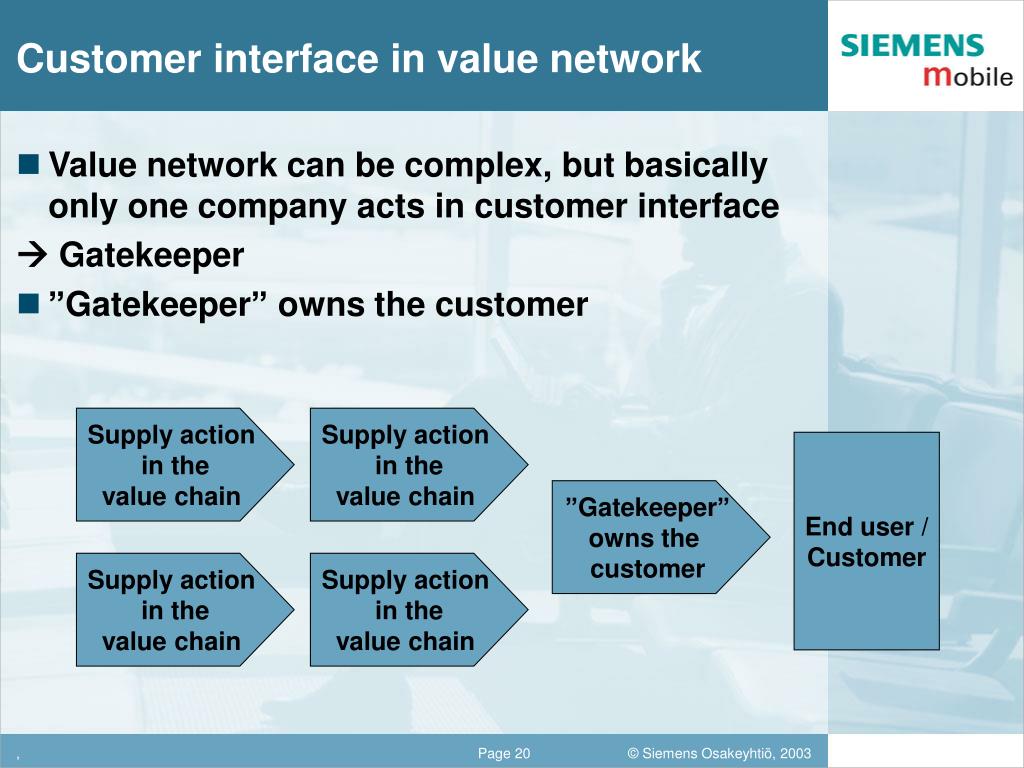 PPT Structure of Value Networks in Telematics Business PowerPoint Presentation ID1313641