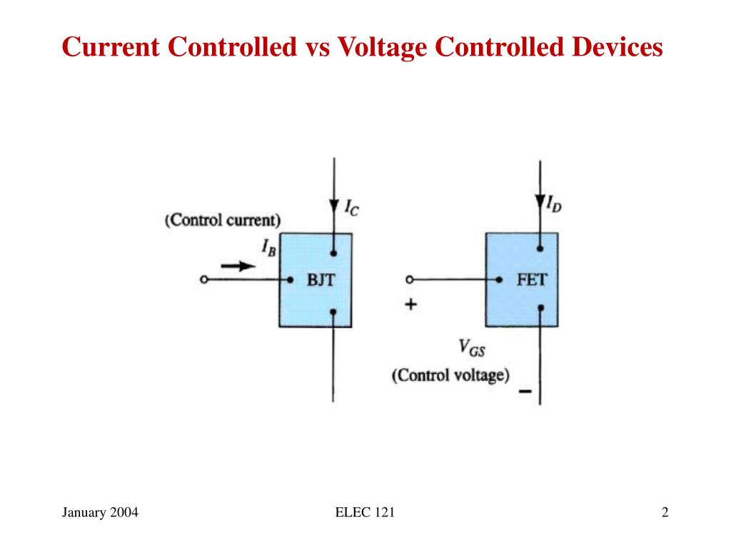 PPT Introduction to FET’s PowerPoint Presentation, free download ID1314010