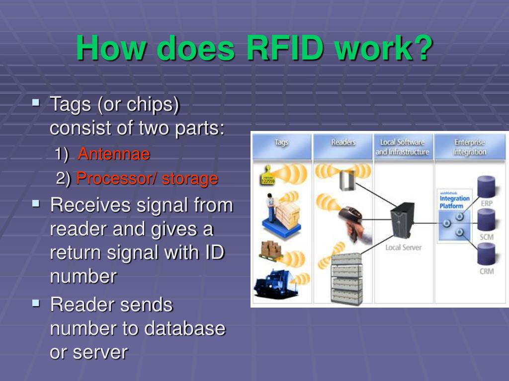 PPT RFID PowerPoint Presentation, free download ID1314217
