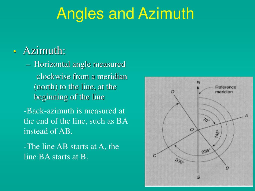 PPT CEE 316 PowerPoint Presentation ID1314860