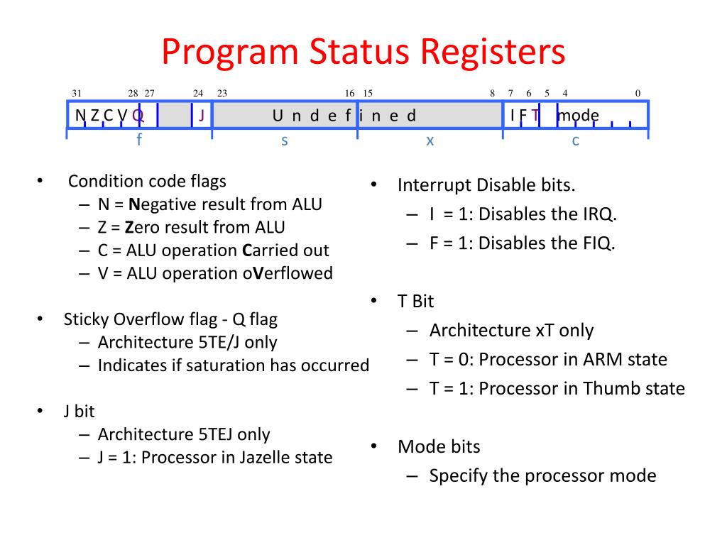 PPT ADVANCED PROCESSOR ARCHITECTURES AND MEMORY ORGANISATION ARM