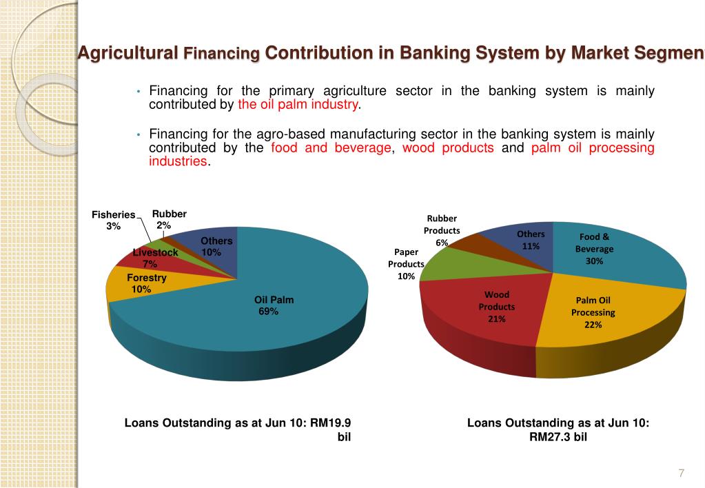 PPT PowerPoint Presentation, free download ID1317699
