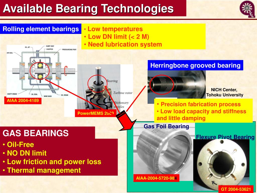 PPT Parametric Study of Bump Foil Gas Bearings for Industrial