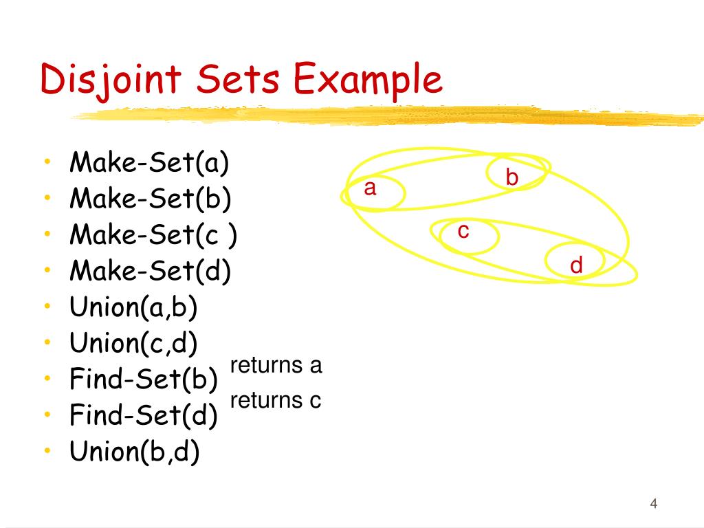 PPT Disjoint Sets PowerPoint Presentation, free download ID1318964