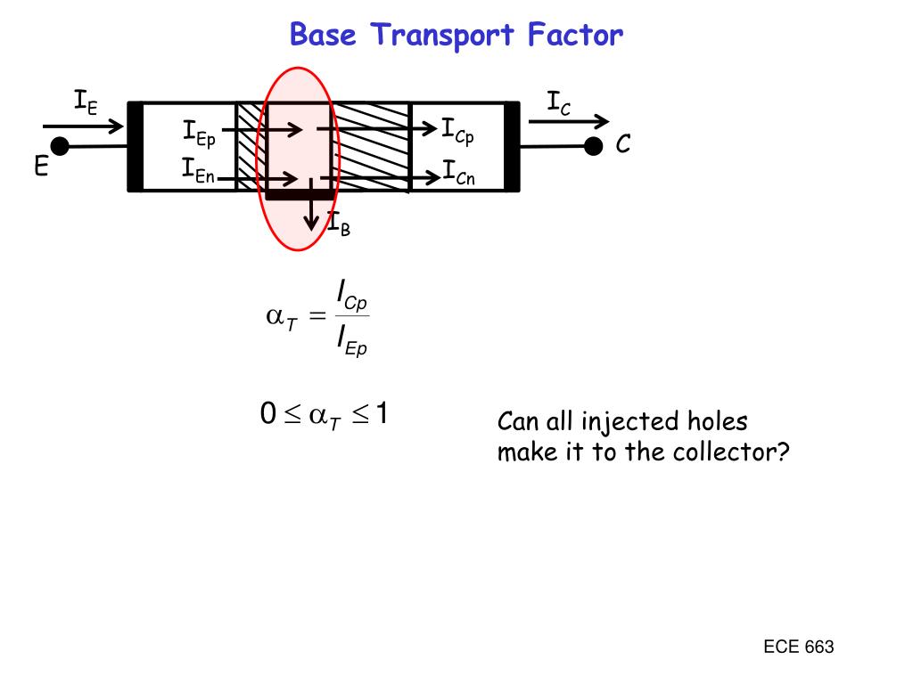 PPT Transistor/switch/amplifier a 3 terminal device PowerPoint