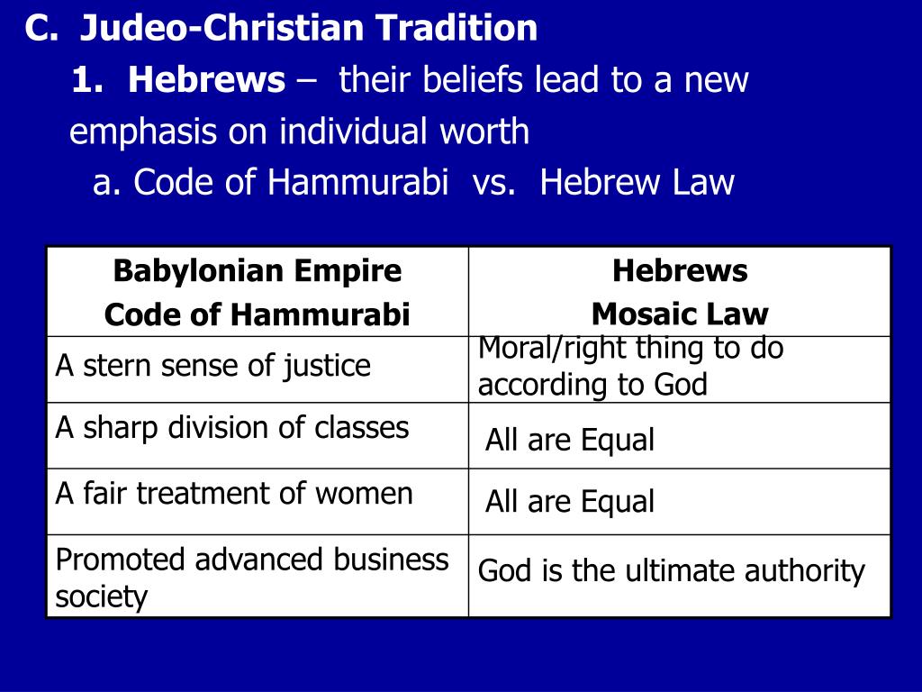 PPT Unit 1 Principles of GrecoRoman, Judeo Christian Thought