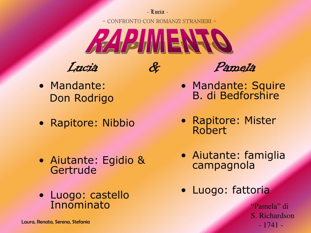 PPT Promessi sposi PowerPoint Presentation, free