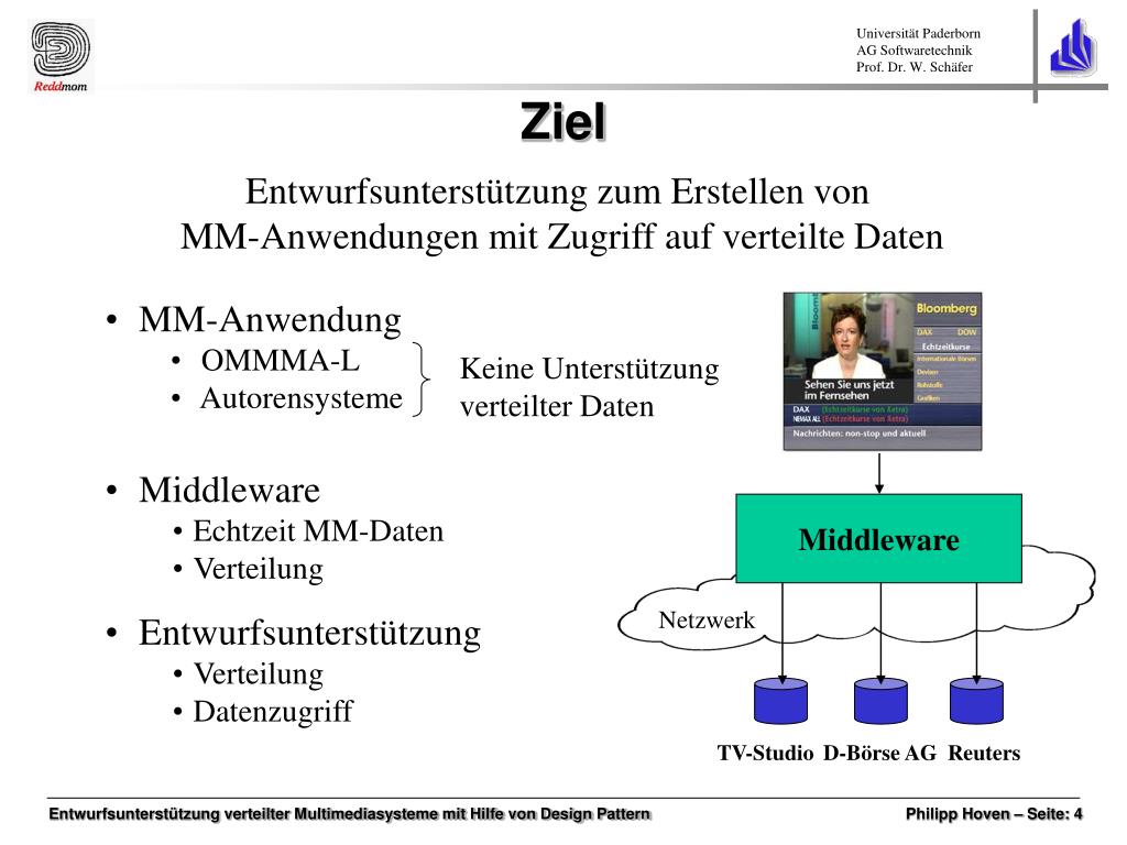 PPT Zwischenbericht Projektgruppe PowerPoint Presentation, free download ID1321020