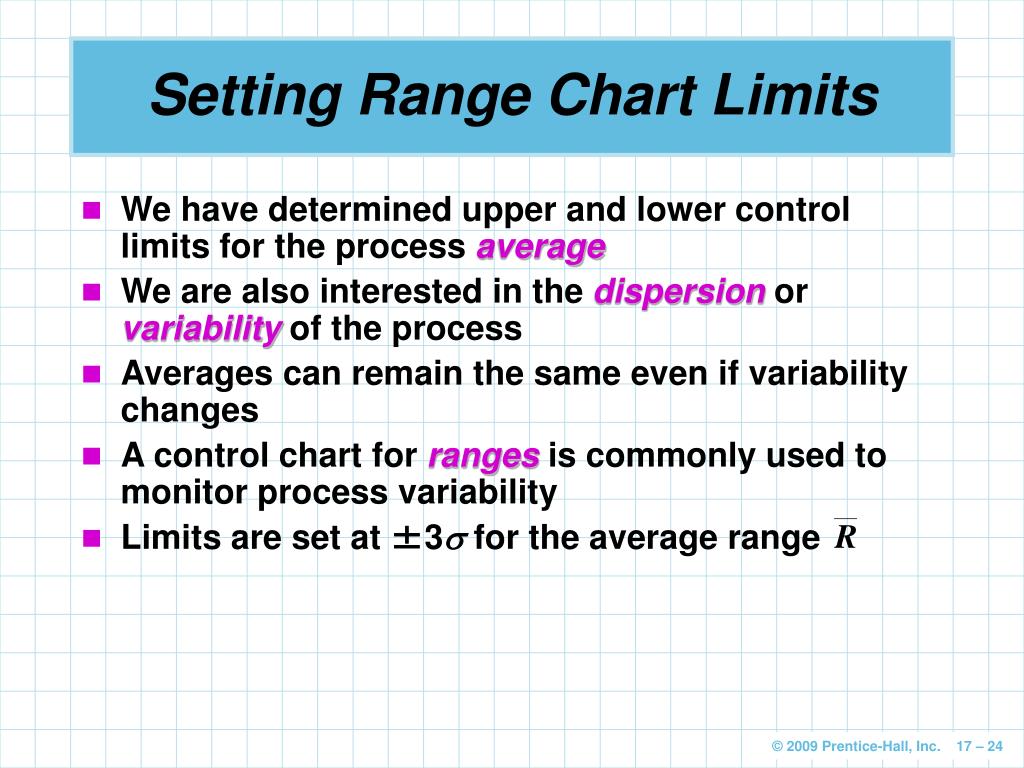 PPT Statistical Quality Control PowerPoint Presentation, free download ID1321079