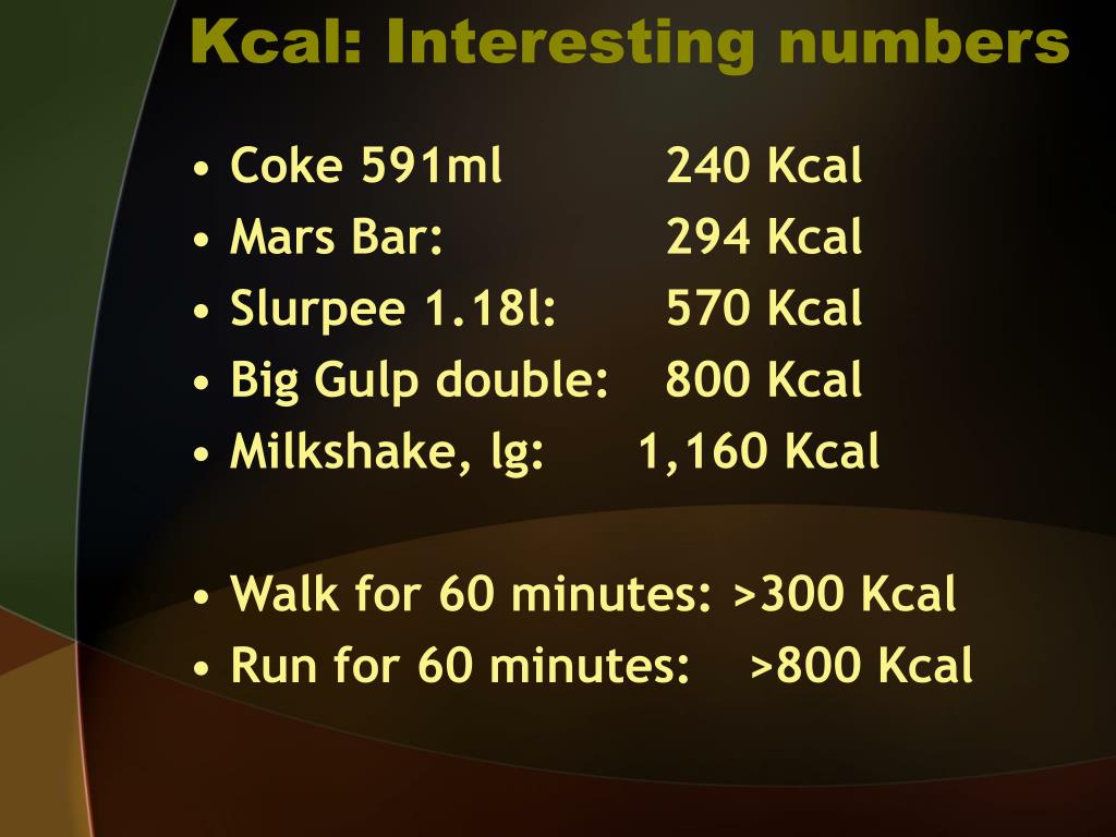 PPT Weight Loss Products Weighing in on the Evidence PowerPoint