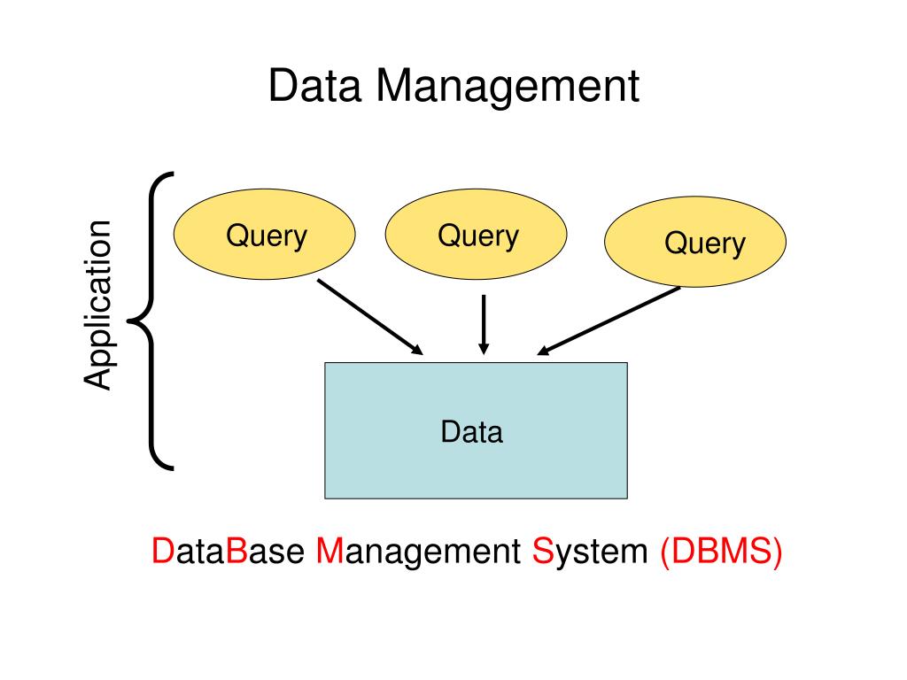 PPT CPS 216 Advanced Database Systems PowerPoint Presentation, free