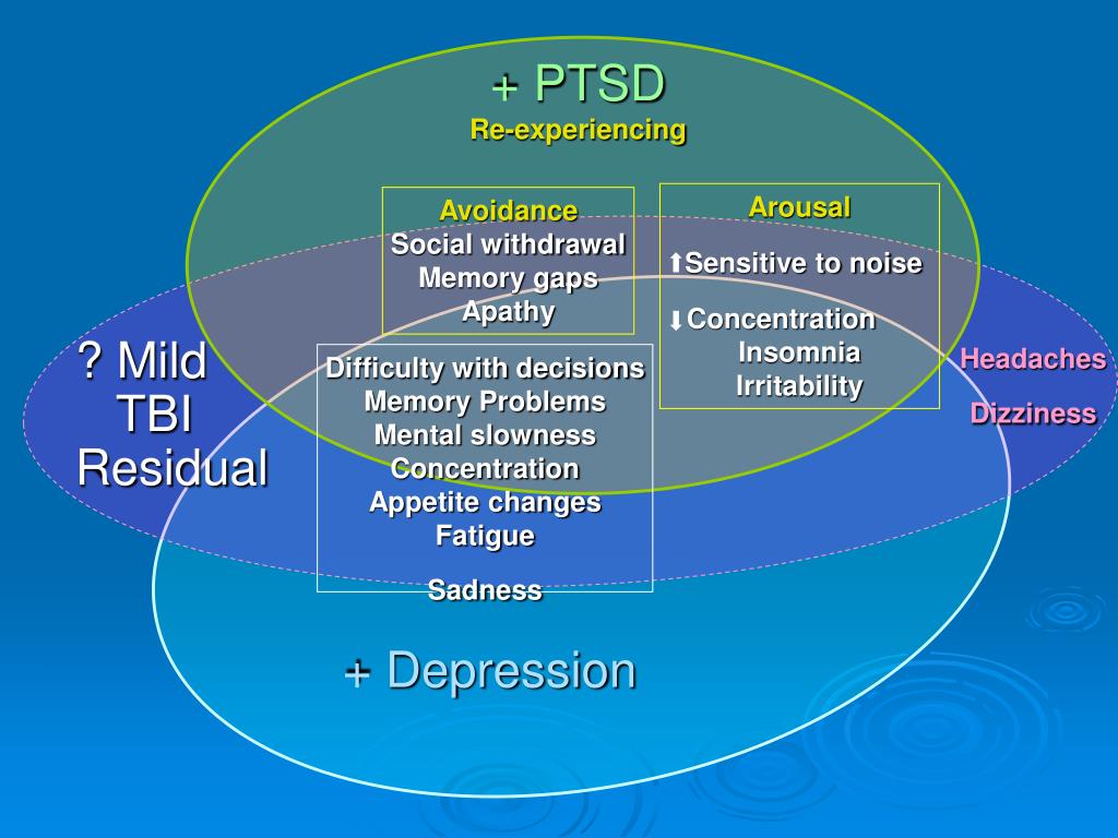 PPT Conceptual and Practical Overlap Mild Traumatic Brain Injury