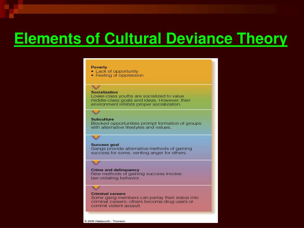 PPT Chapter 6 Social Structure Theory PowerPoint Presentation, free