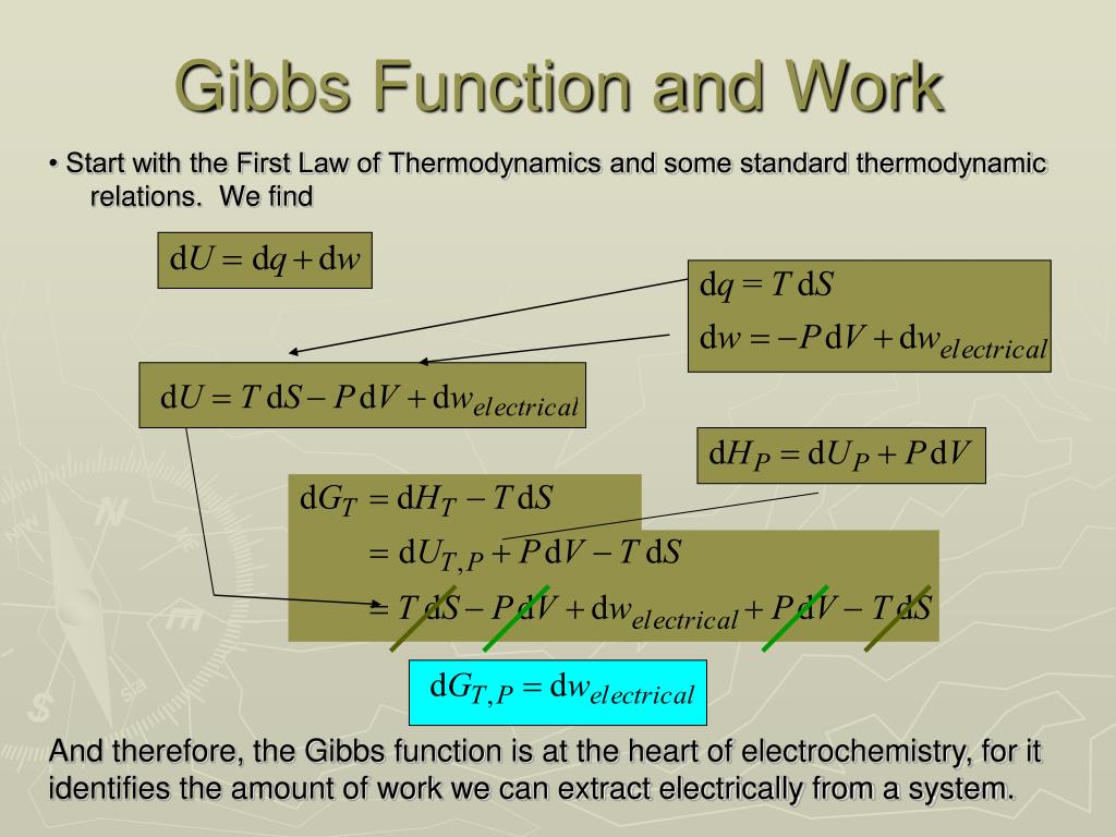 PPT Fundamentals of Electrochemistry PowerPoint Presentation, free