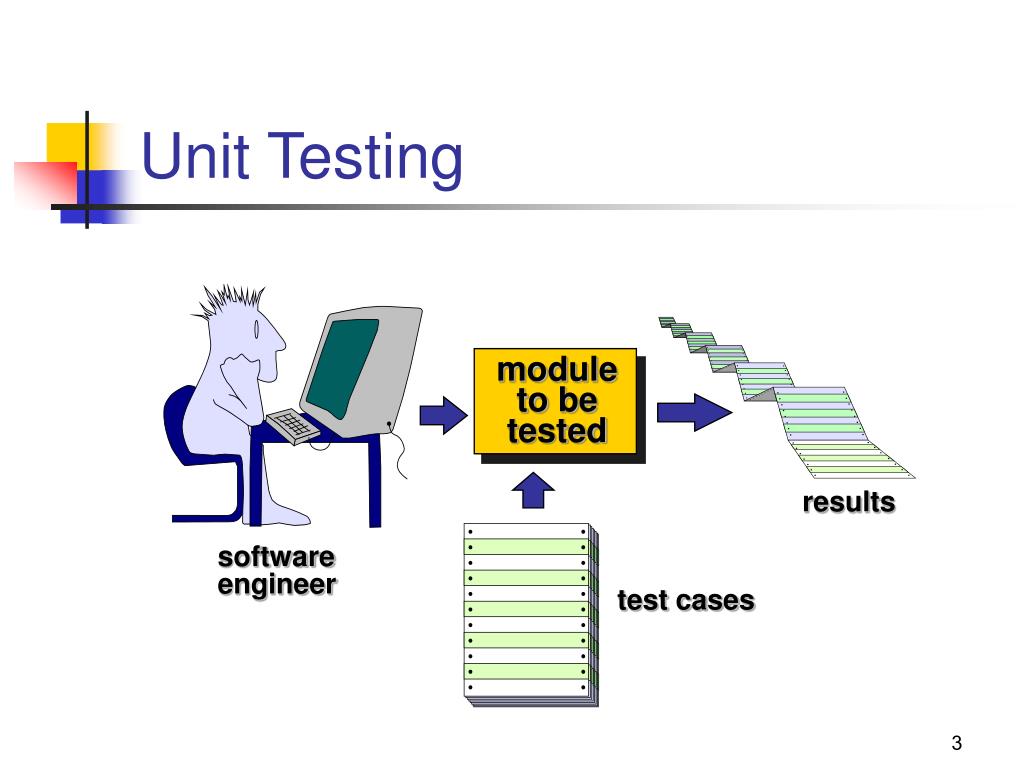 PPT Software Testing and Quality Assurance PowerPoint Presentation