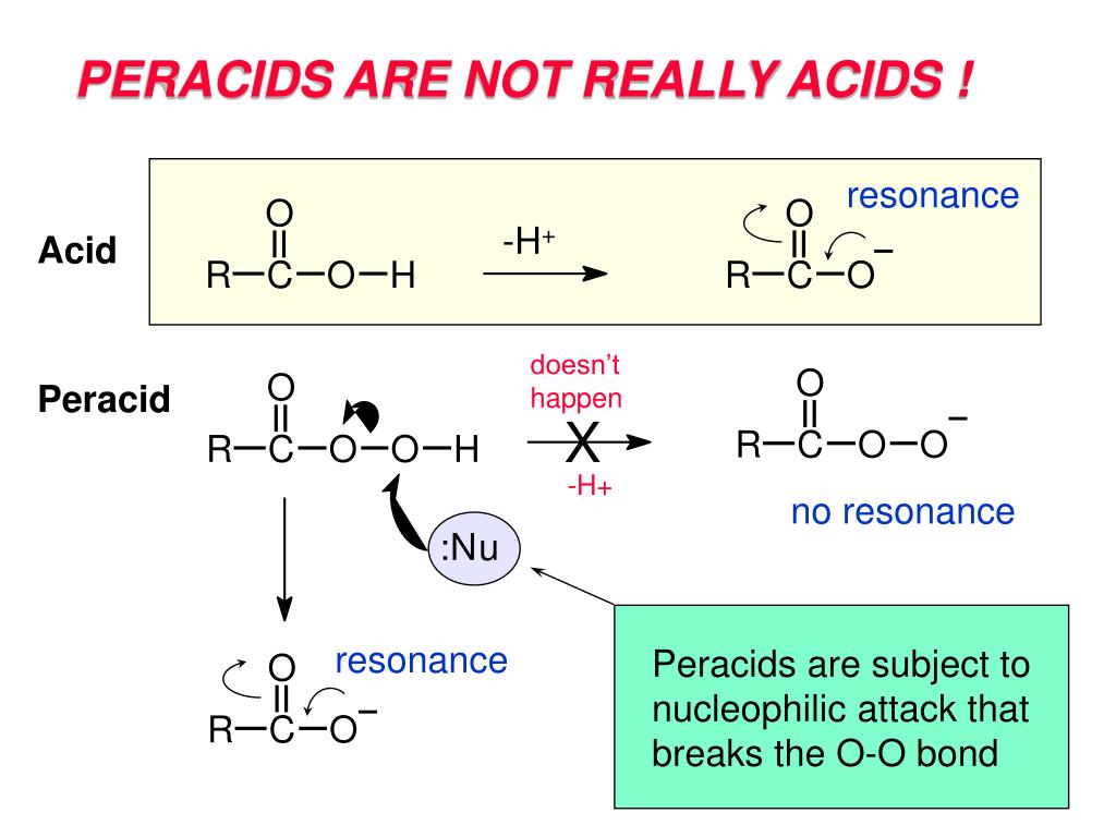PPT OXIDATION AND REDUCTION OF ALKENES PowerPoint Presentation, free