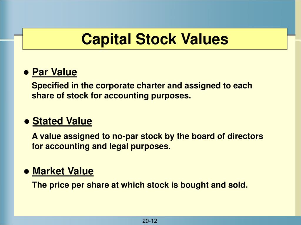 PPT Corporations Formation and Capital Stock Transactions PowerPoint