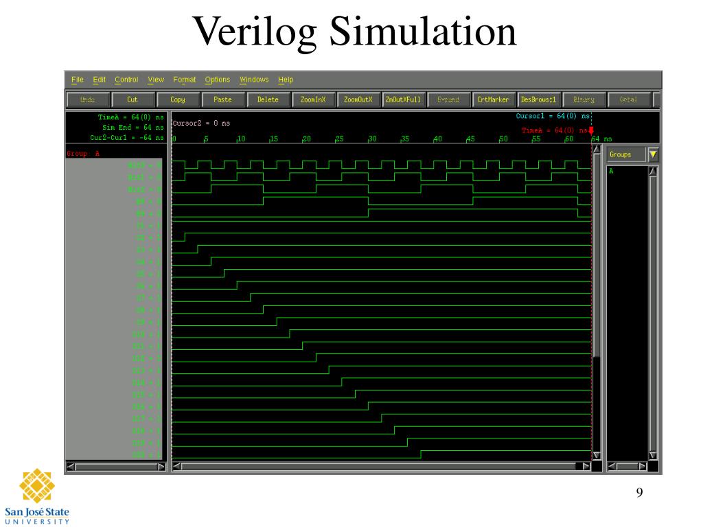 PPT Encoding Logic for 5 bit Analog to Digital Converter PowerPoint Presentation ID1329666